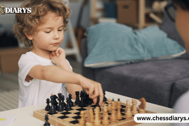 beginner chess openings