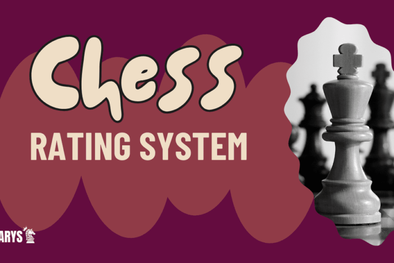 Chess Rating system