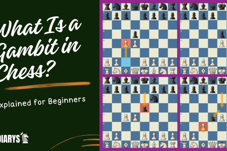 What Is a Gambit in Chess