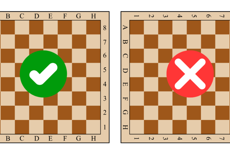 Chess board Setup