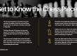 Get to Know the Chess Pieces